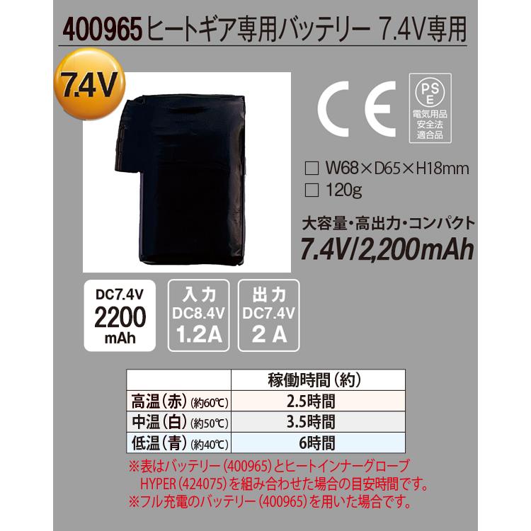 電熱グローブ ヒートインナーグローブ ハイパー ヒーター 電熱グローブ ヒートインナーグローブ ハイパー ヒーター