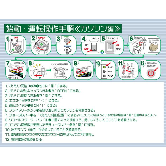 発電機 2WAY式 携帯発電機 ジーキュービック G-cubic カセットボンベ ガソリン インバーター式 KG-101 ニチネン｜masuda-shop｜07