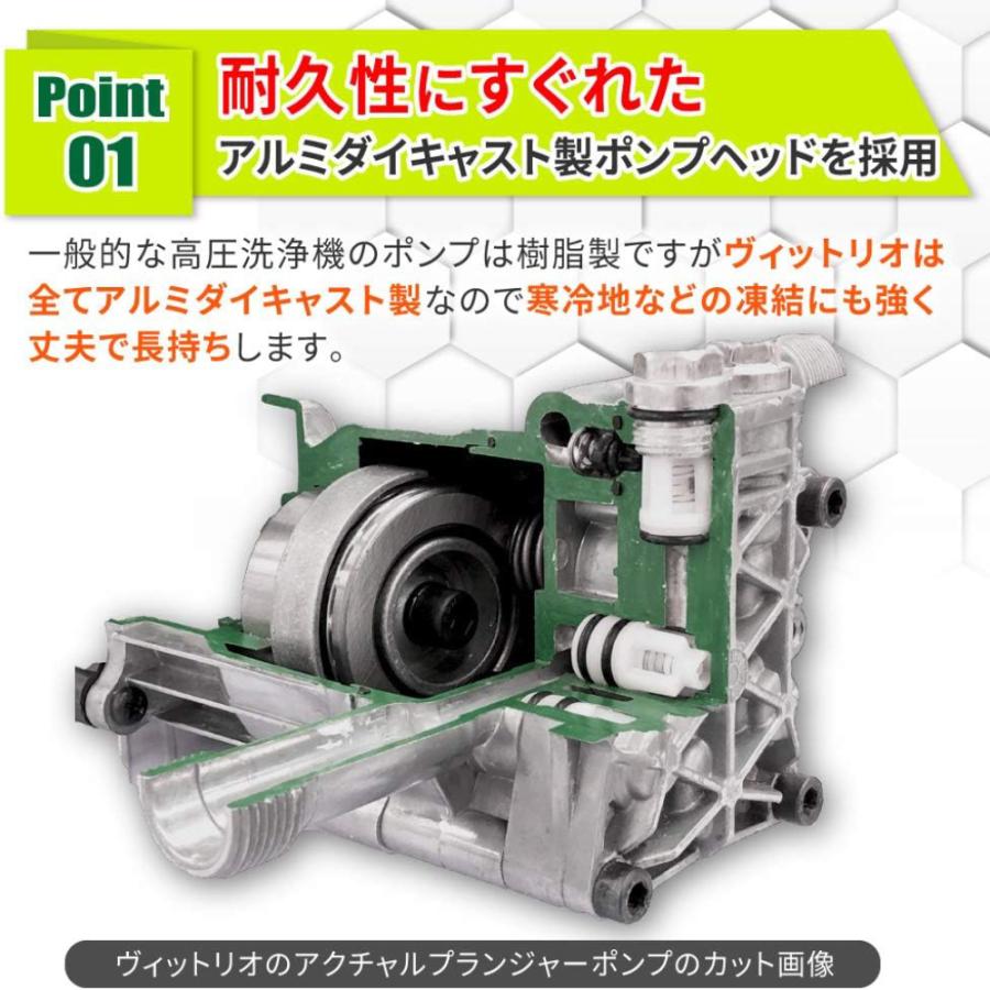高圧洗浄機 家庭用 洗車 掃除 Z2-655-10 Vittorio ヴィットリオ ZAOH