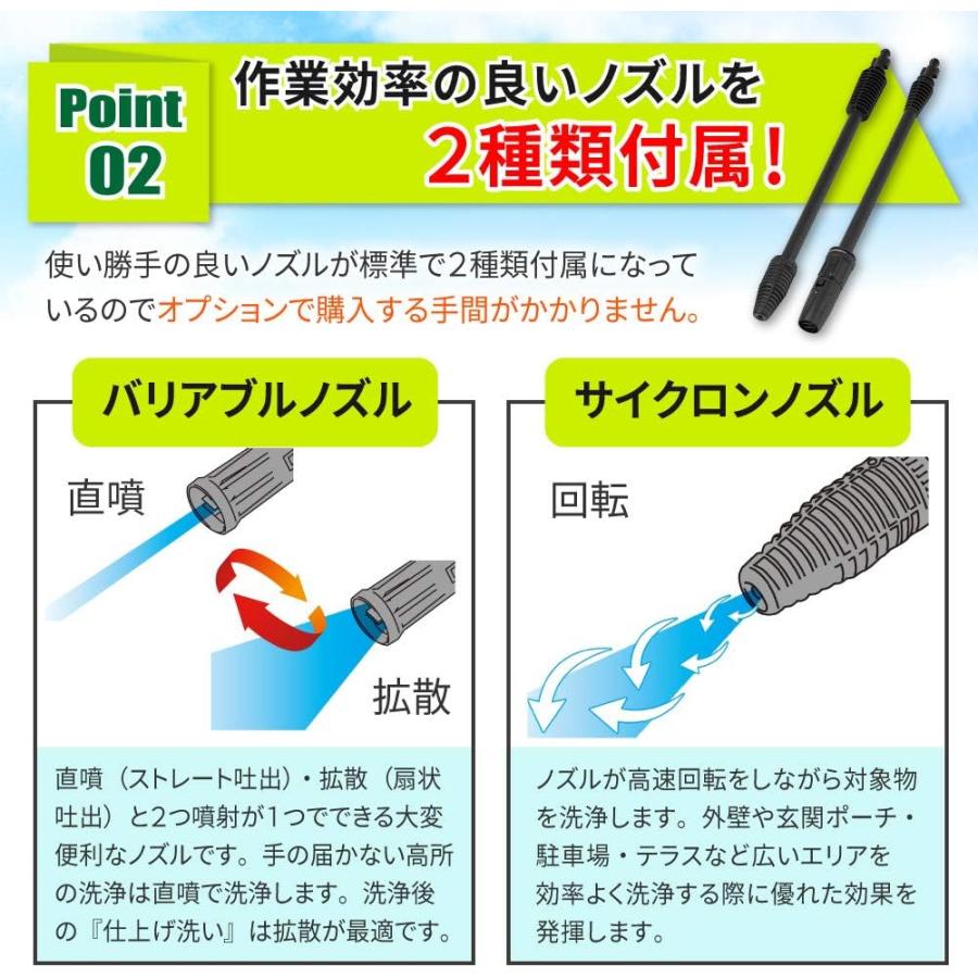 高圧洗浄機 家庭用 洗車 掃除 Z2-655-10 Vittorio ヴィットリオ ZAOH