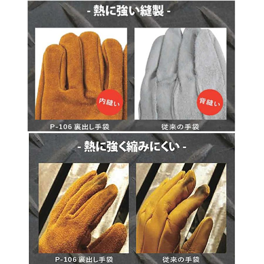家庭用溶接機　溶接棒、グローブ、溶接面付 溶接機 小型 家庭用 溶接用 手袋 本革 溶接棒 diy 初心者 スターター