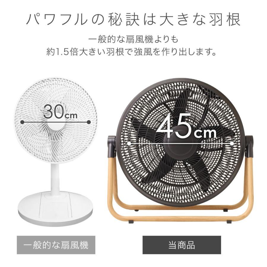 サーキュレーター 大型扇風機 業務用扇風機 工場扇 工業用扇風機