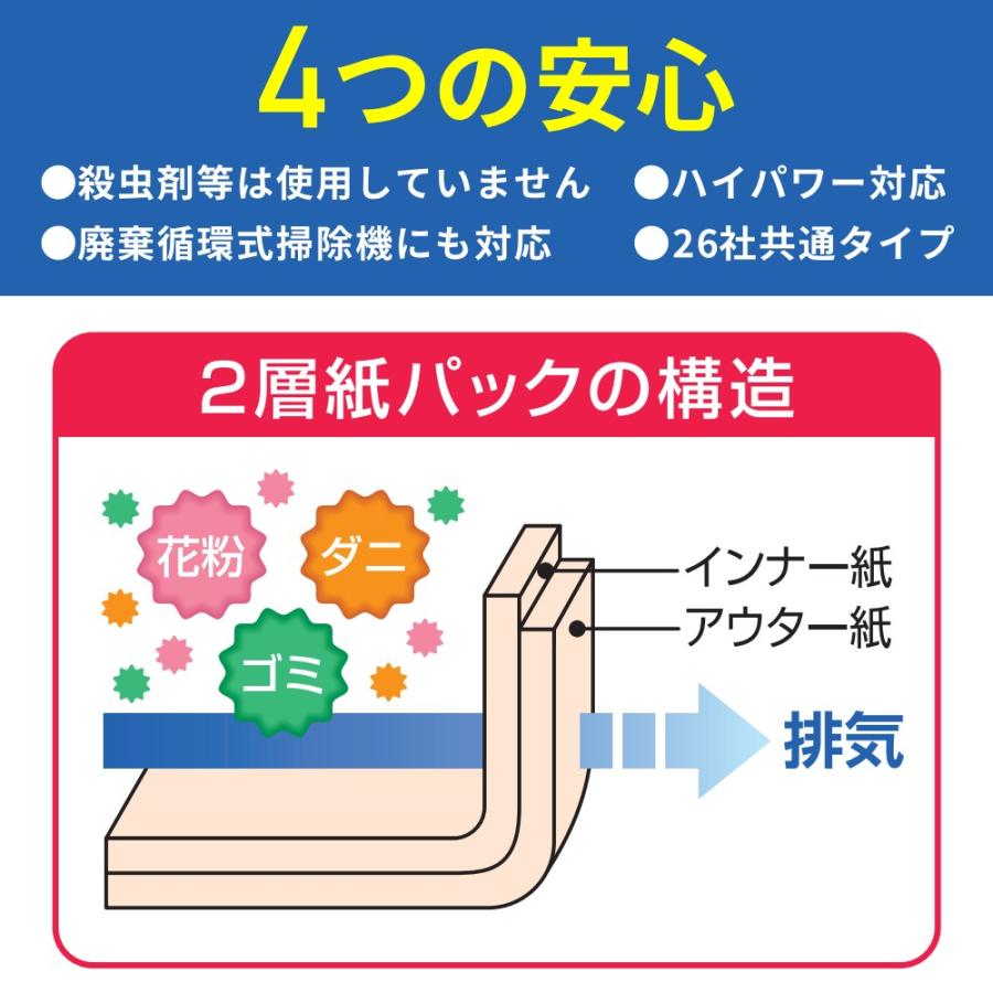 未使用品！掃除機用紙パック 各社共通　10枚いり✖️8 計80枚セット 紙パック 掃除機 10枚入 各社共通 掃除機用紙パック 5枚入 : マスダ