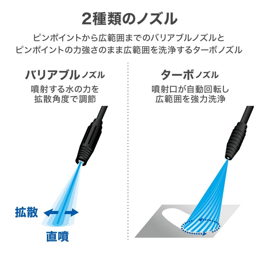 高圧洗浄機 家庭用 AJPN-1220 洗浄機 高圧 軽量 コンパクト 洗車