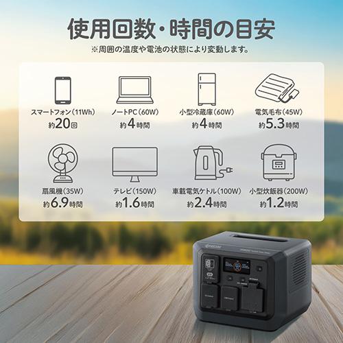 KYOCERA（京セラ） ポータブル電源 DPSN310 ポータブルバッテリー