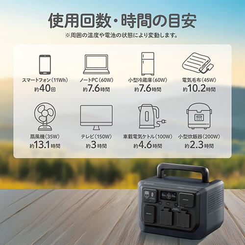 KYOCERA（京セラ） ポータブル電源 DPSN610 ポータブルバッテリー