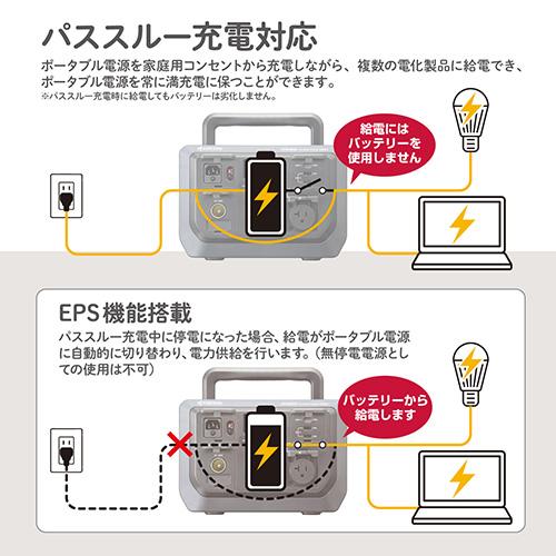 KYOCERA（京セラ） ポータブル電源 DPSN610 ポータブルバッテリー