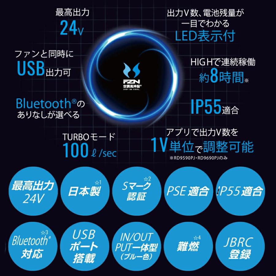 アタックベース 空調風神服 日本製 リチウムイオンバッテリー ファン