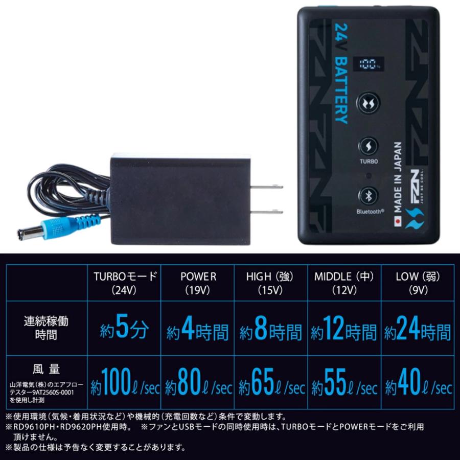 アタックベース 空調風神服 日本製 リチウムイオンバッテリー ファン