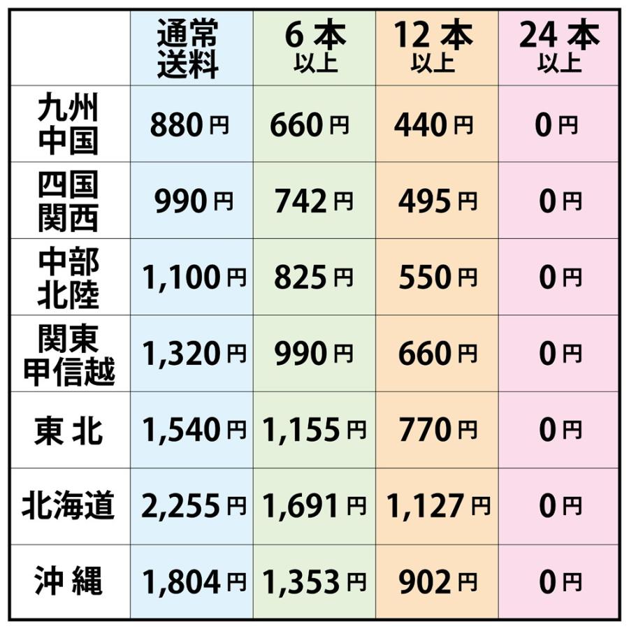 キャベツのたれ ドレッシング 300ml マスコ 万能調味料 ノンオイル ドレッシング |  | 05