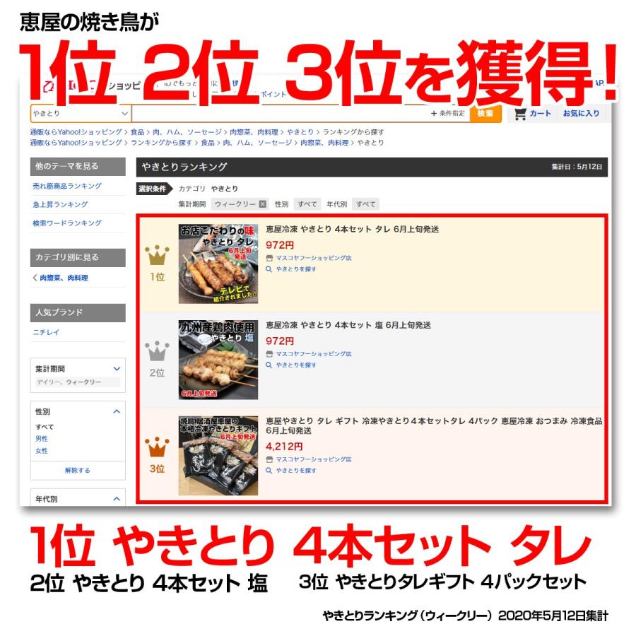 恵屋冷凍焼鳥 塩やきとり4本セット  12パック まとめ買いセット 宮崎の名店 お取り寄せグルメ 総菜_6