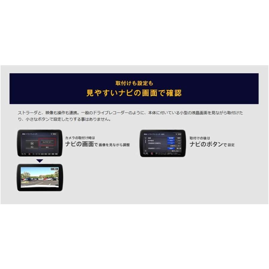 パナソニック カーナビ ストラーダ Cn F1xvd ブルーレイ搭載 無料地図更新 フルセグ Vics Wide Sd Cd Dvd Usb Www Unipymes Com