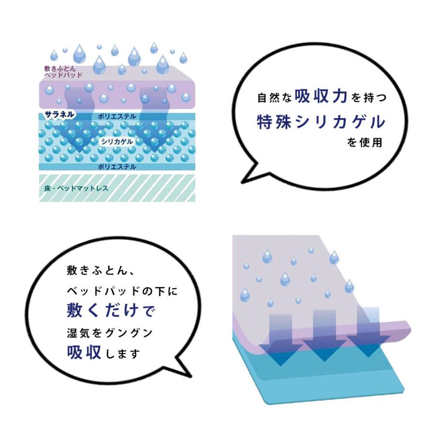 西川（nishikawa） 布団用 除湿シート サラネル シングル 西川リビング