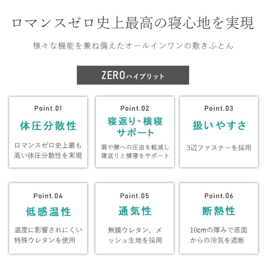 ロマンス小杉 ロマンスゼロ HY シングル 体圧分散 敷布団 日本製 3