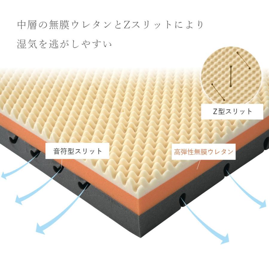 ロマンス小杉 ロマンスゼロ 体圧分散敷きふとん マットレス シングル ROMANCE ZERO｜肩が楽！な体圧分散敷きふとん – ねむりの