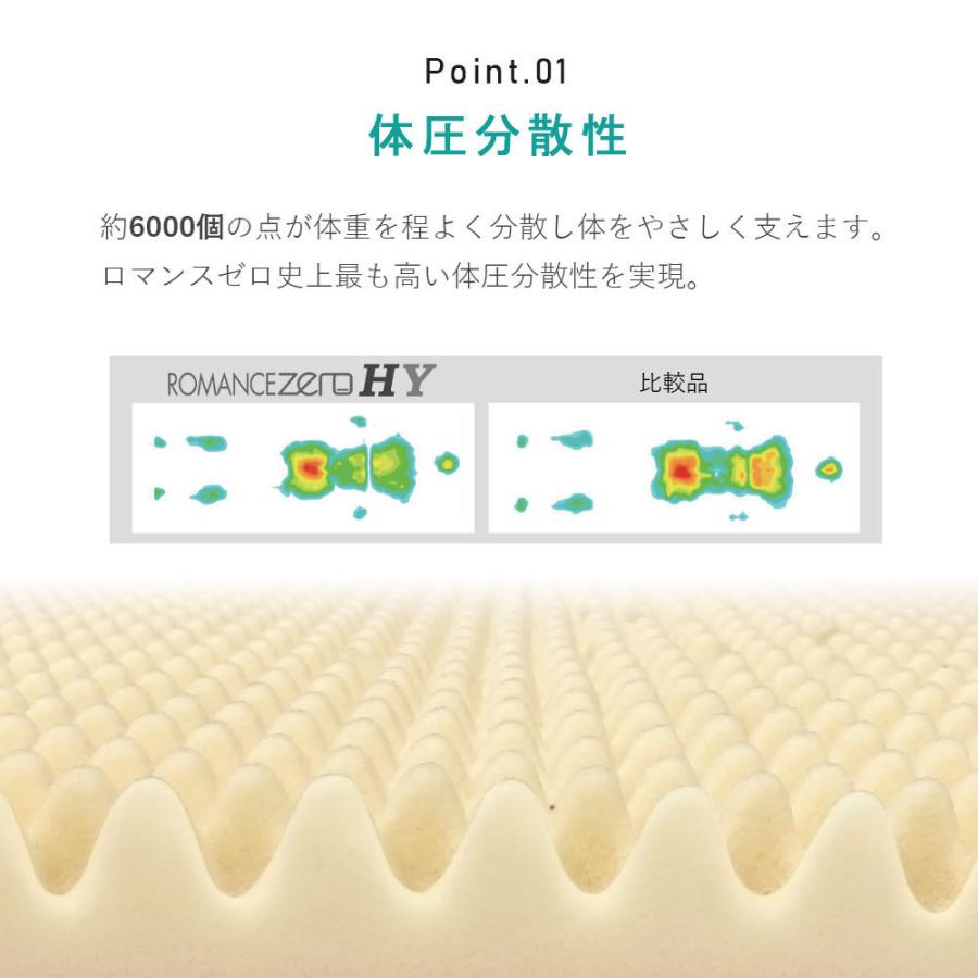 ロマンス小杉 ロマンスゼロ HY セミダブル 体圧分散 敷布団 日本製 3