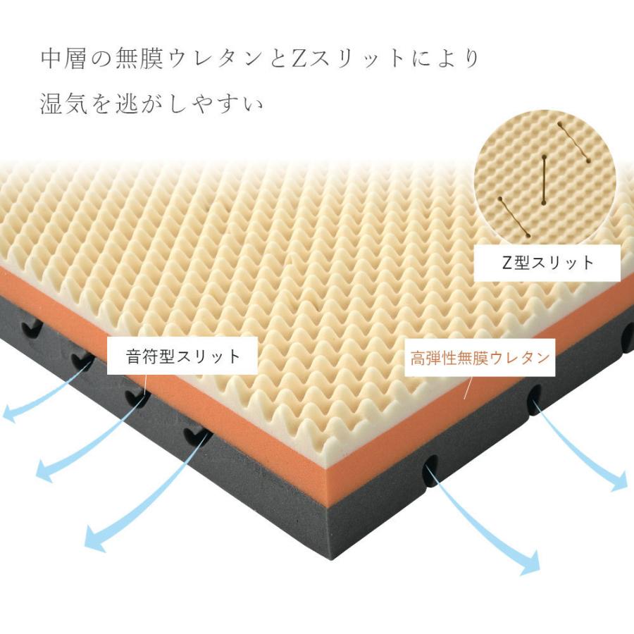 ロマンス小杉 ロマンスゼロ HY セミダブル 体圧分散 敷布団 日本製 3