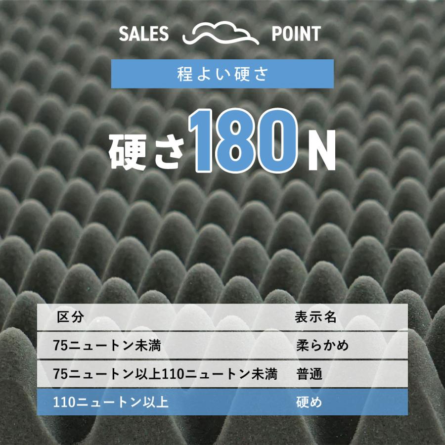 ロマンス小杉 マットレス ダブル 三つ折り 安心の国産 ぐっすり快眠