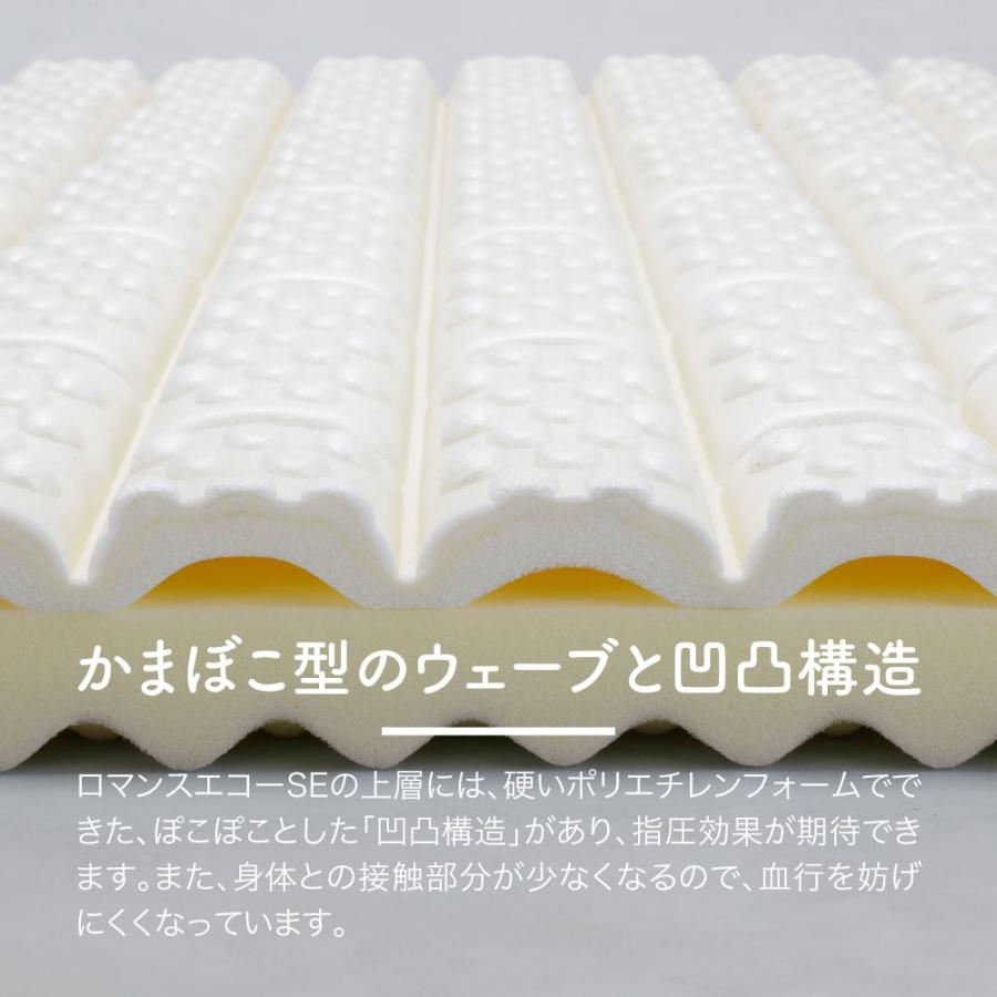 ロマンス小杉 硬め 三つ折り マットレス ロマンスエコーSE シングル