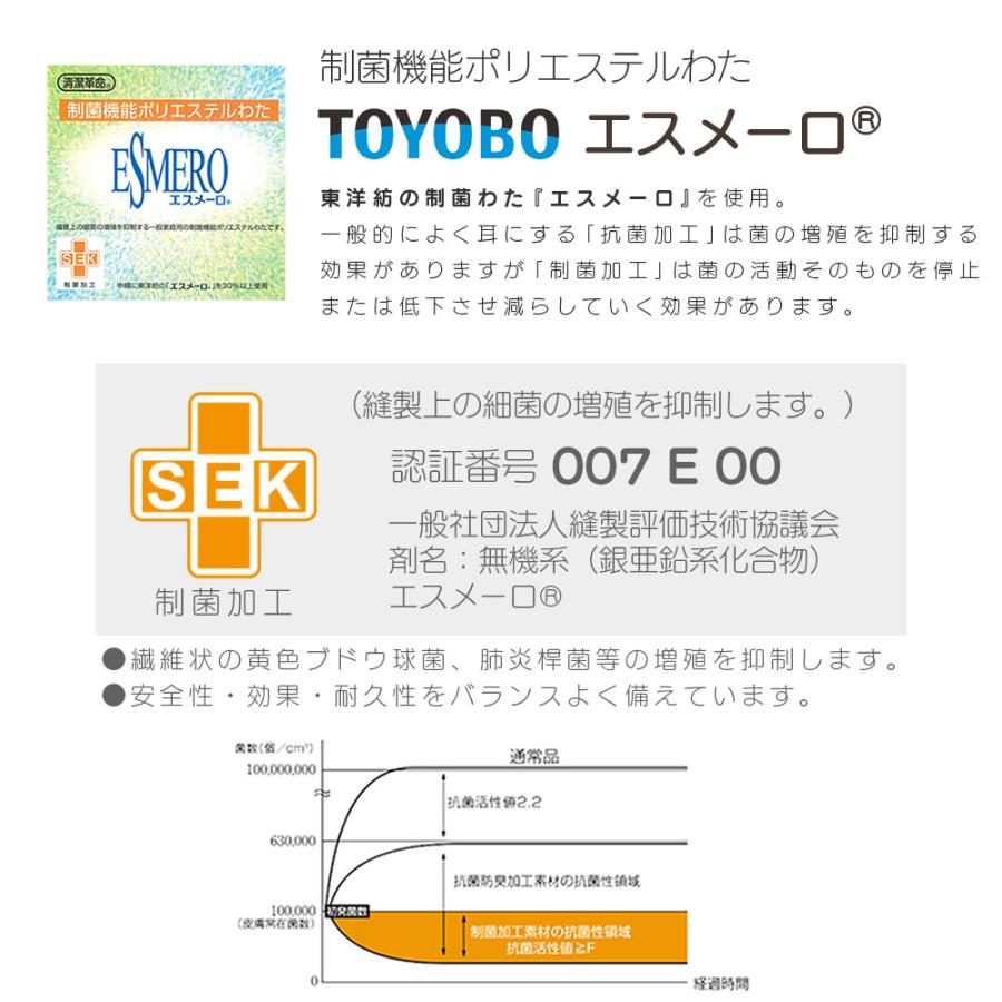西川（nishikawa） ベッドパッド ダブル エスメーロ 制菌わた mee