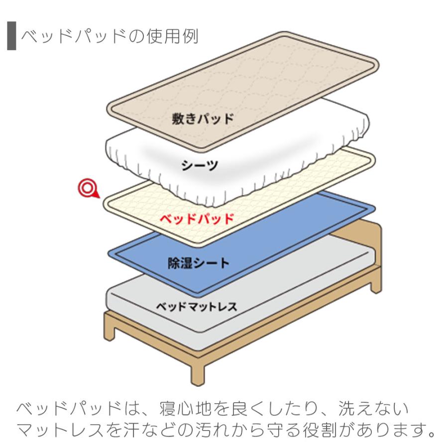 西川（nishikawa） ベッドパッド ダブル エスメーロ 制菌わた mee