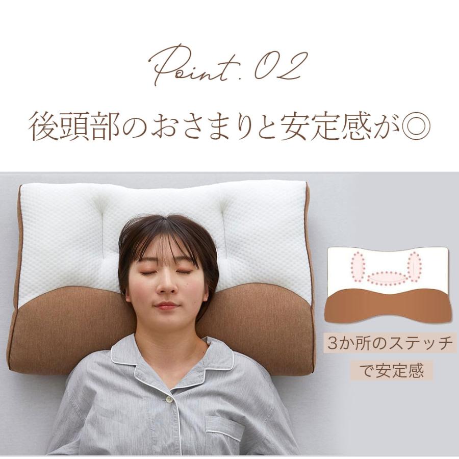 西川 枕 昭和西川 ふんわりわたまくら 洗える 軽量 粒わた 西川 枕 昭和西川 ふんわりわたまくら 洗える 軽量 粒わた