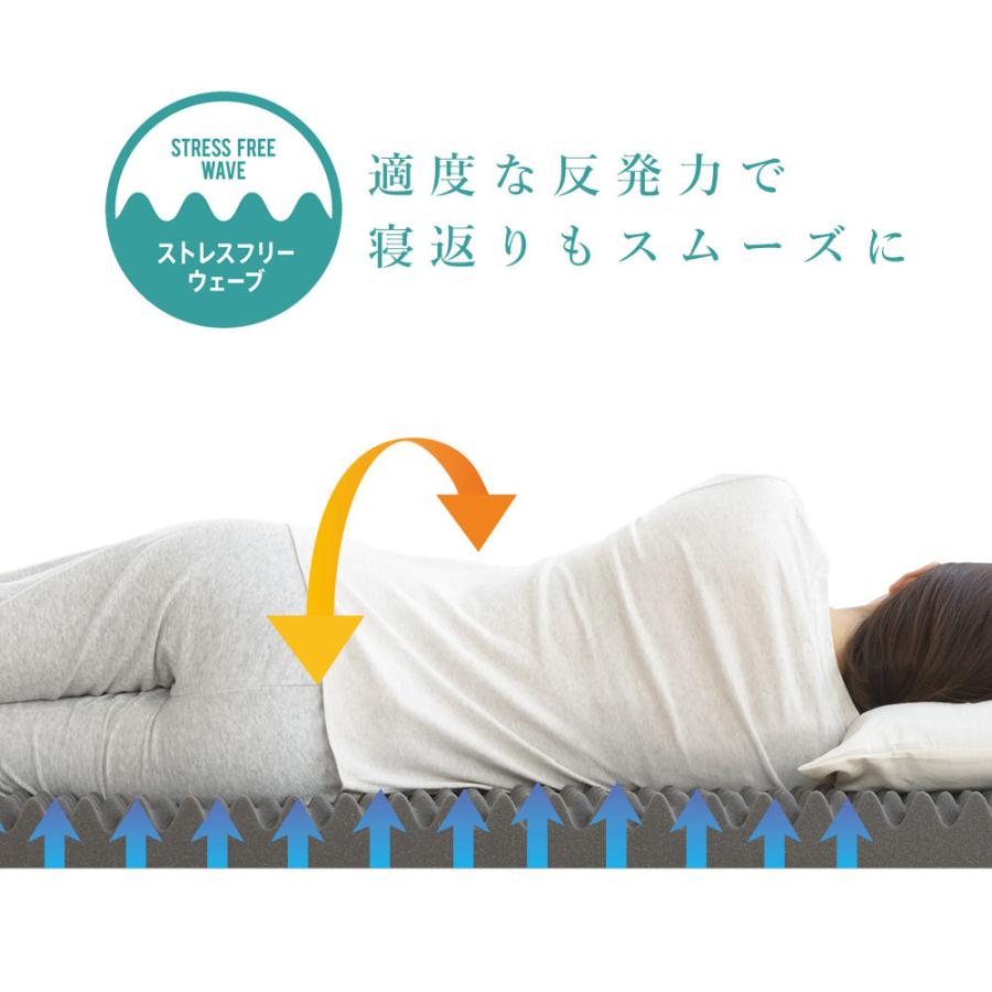 西川 SUYARA スヤラ マット 敷布団 延べ セミダブル 155