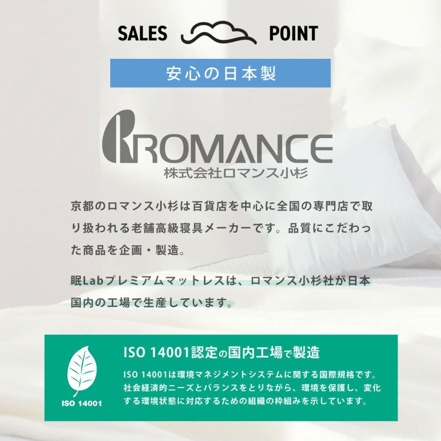 マットレス セミダブル フラット 安心の国産 ぐっすり快眠 厚さ9cm 高反発 体圧分散 敷布団 眠Lab Premium マットレス 日本製 寝具 1134-7005-3700_17