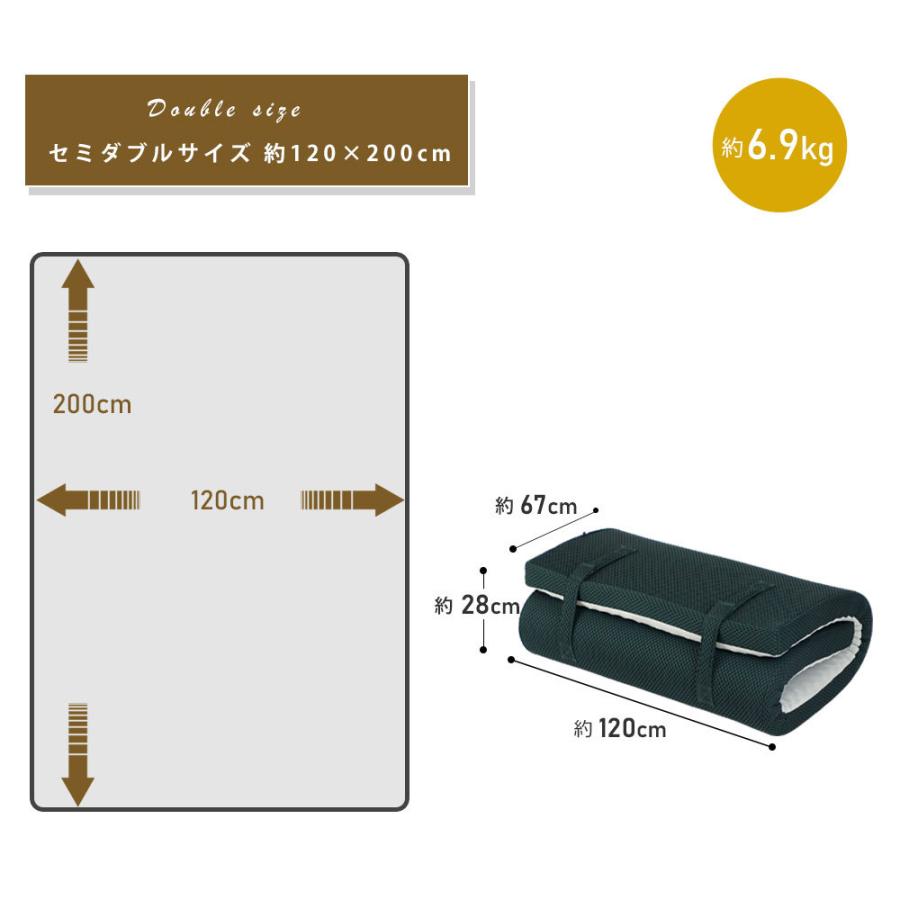 体圧分散 敷布団 三つ折り セミダブル ロマンス小杉 敷き布団 180ニュートン 送料無料 ムアツ布団より硬め 2659 Sd 快眠くらぶ Yahoo 店 通販 Yahoo ショッピング