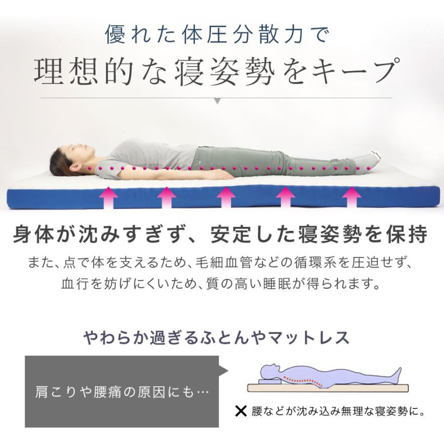 ロマンス小杉 マットレス シングル 体圧分散 敷布団 日本製 体圧分散