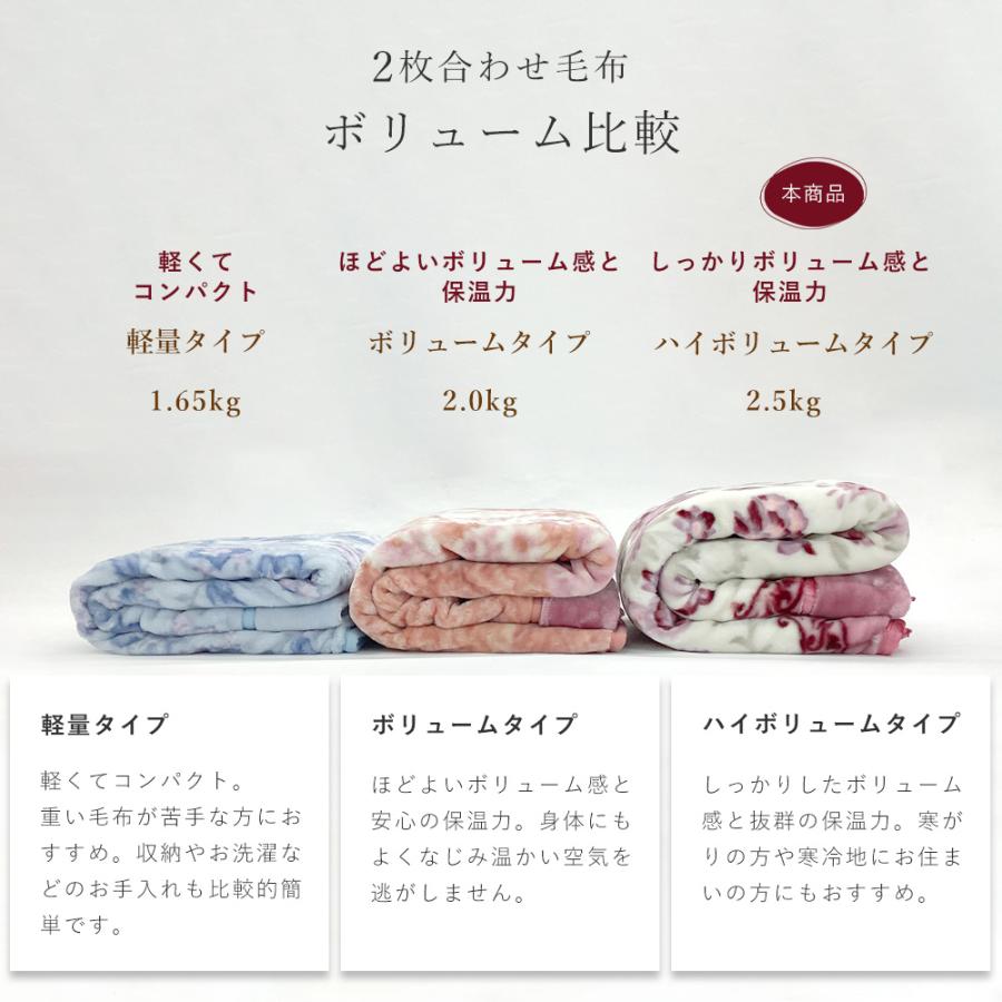 西川（nishikawa） 毛布 シングル 極厚 ハイボリュームタイプ 2枚