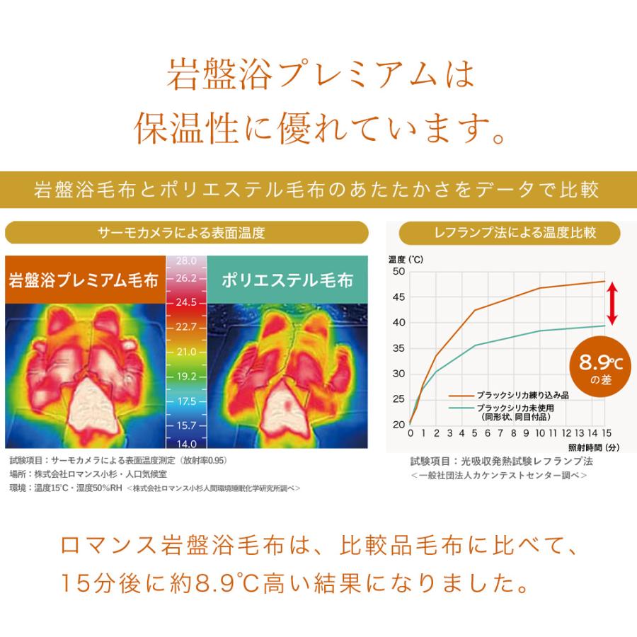 ロマンス小杉 岩盤浴毛布 シングル 日本製 ロマンス岩盤浴 ロマンス小杉 岩盤浴毛布 シングル 日本製 ロマンス岩盤浴