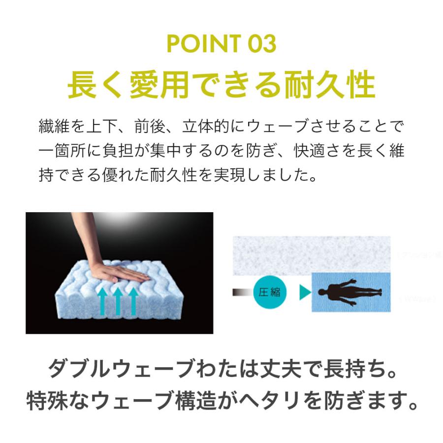 西川（nishikawa） 敷布団 ローズラジカル ダブルウェーブ 6分割敷き