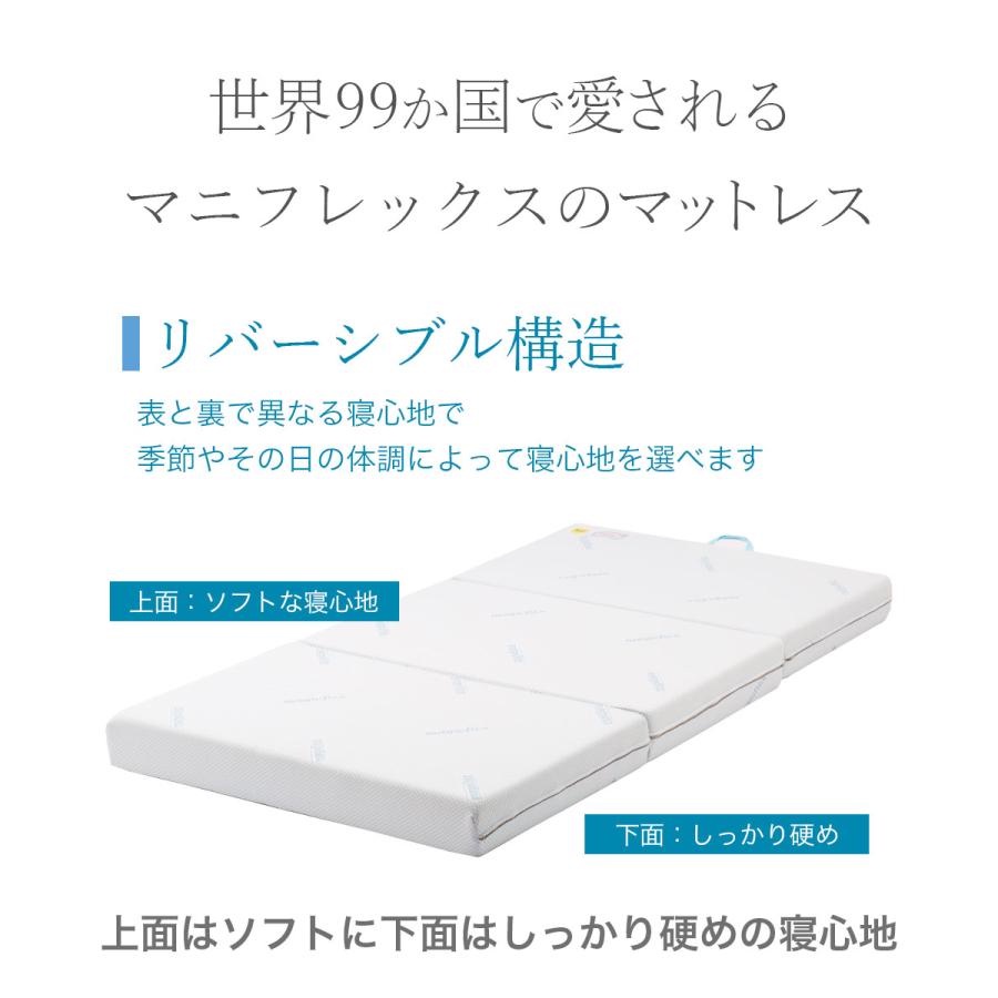 magniflex（マニフレックス） マットレス ダブル DDウィング 三つ折り