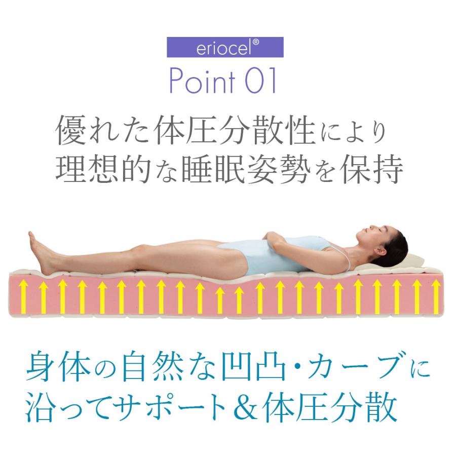 magniflex マニフレックス マットレス セミダブル DDウィング 三 magniflex マニフレックス マットレス セミダブル DDウィング 三