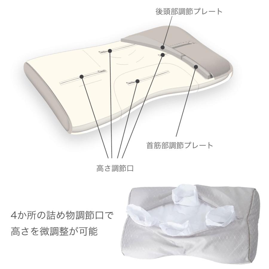 西川（nishikawa） 枕 ファインクオリティ フワリーヌ(R)わた枕 70