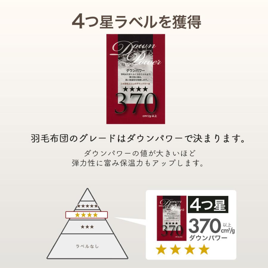【どりな】イングランド産ダウン羽毛布団　シングル1枚リブレ掛カバー　1枚 どりな】イングランド産ダウン羽毛布団 シングル1枚リブレ掛