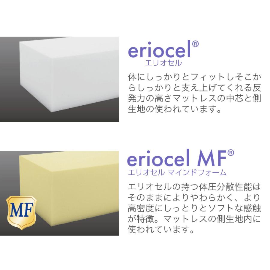 magniflex（マニフレックス） マットレス ダブル フラッグFX 高反発