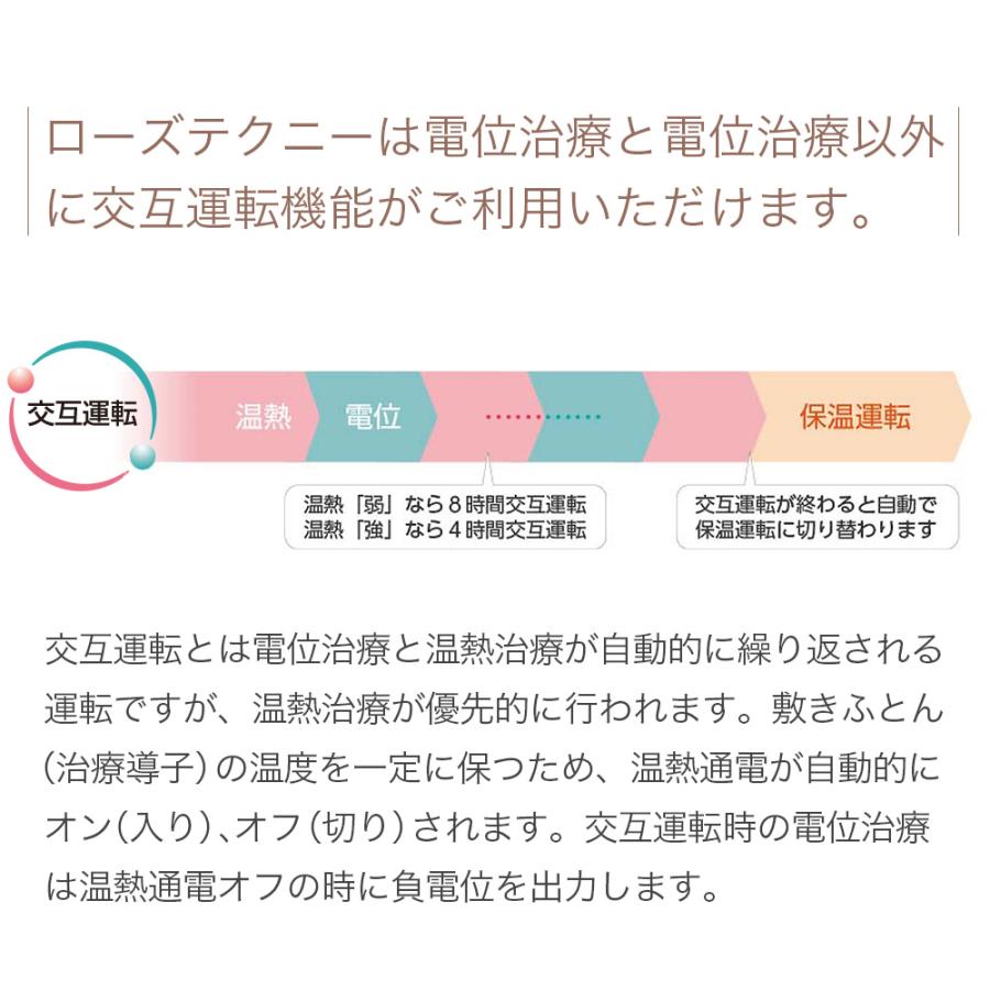 西川（nishikawa） ローズテクニー テクニーHW シングル 100cm幅