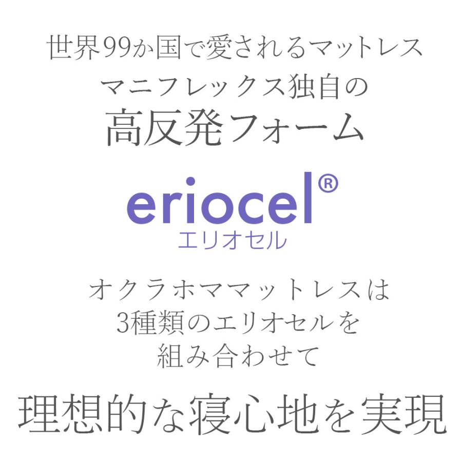 マニフレックス マットレス オクラホマ ダブル ベッドマットレス 高反発 正規品 12年保証_6