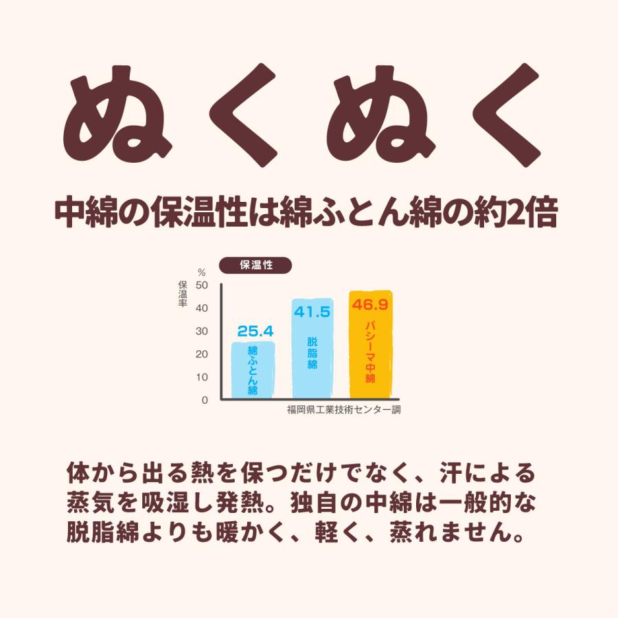 パシーマ（pasima） キルトケット シングル きなり 格子柄