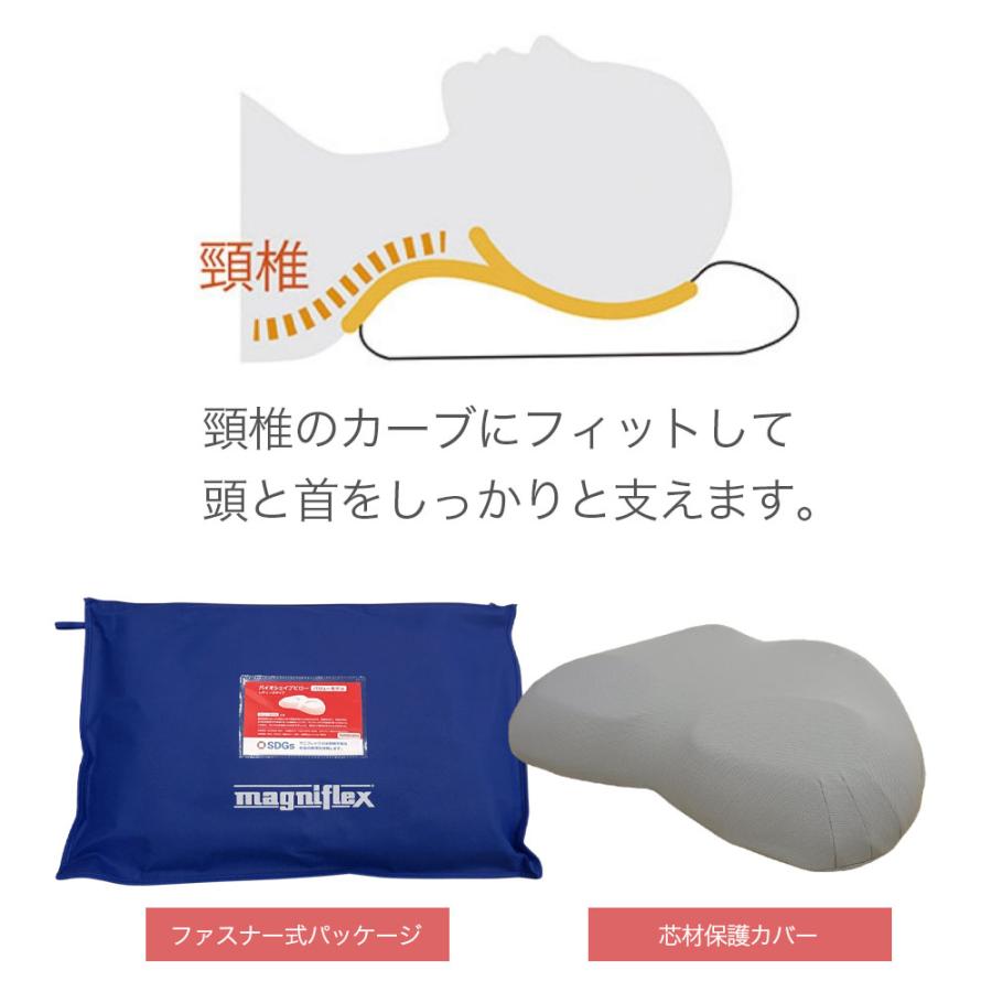 magniflex（マニフレックス） バリューモデル バリューレディース