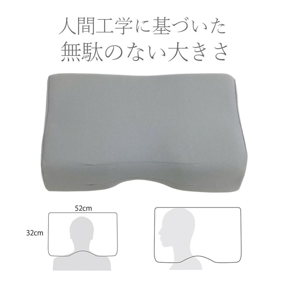 magniflex（マニフレックス） バリューモデル バリューレギュラー