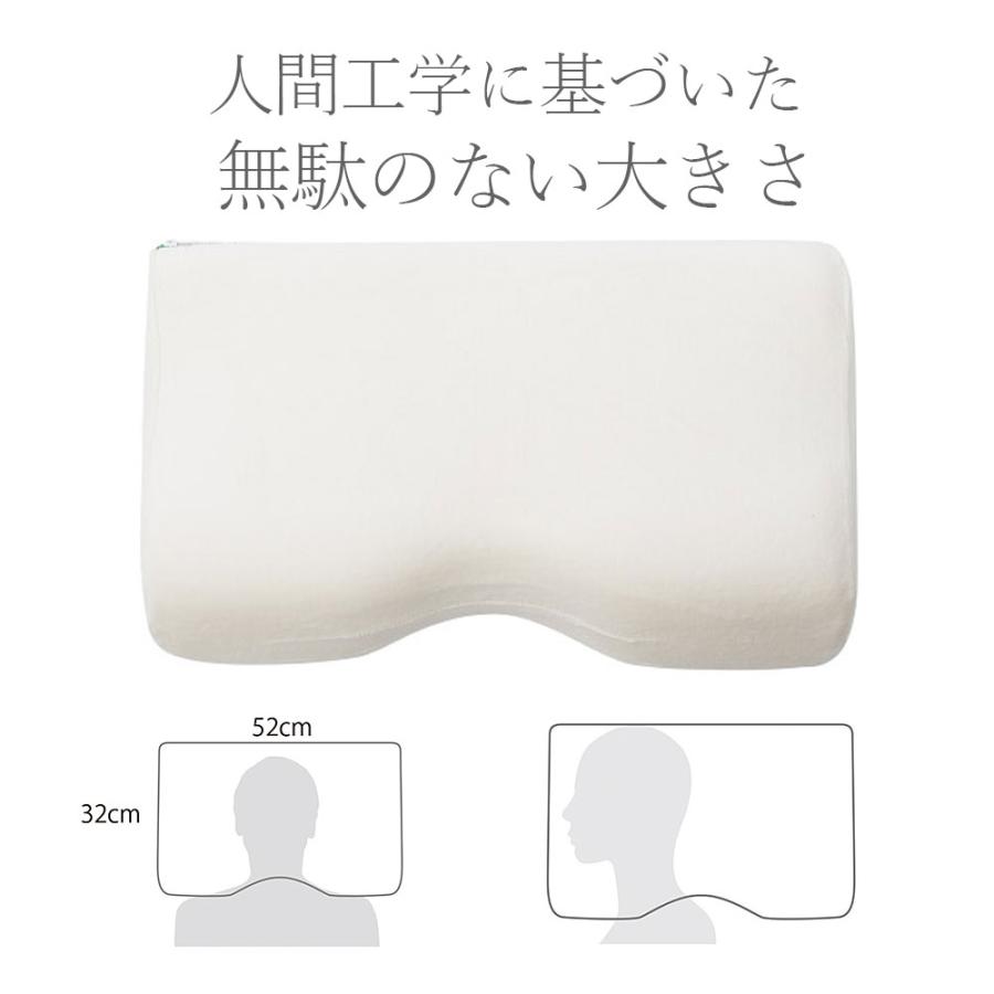 magniflex（マニフレックス） バイオシェイプピロー レギュラータイプ