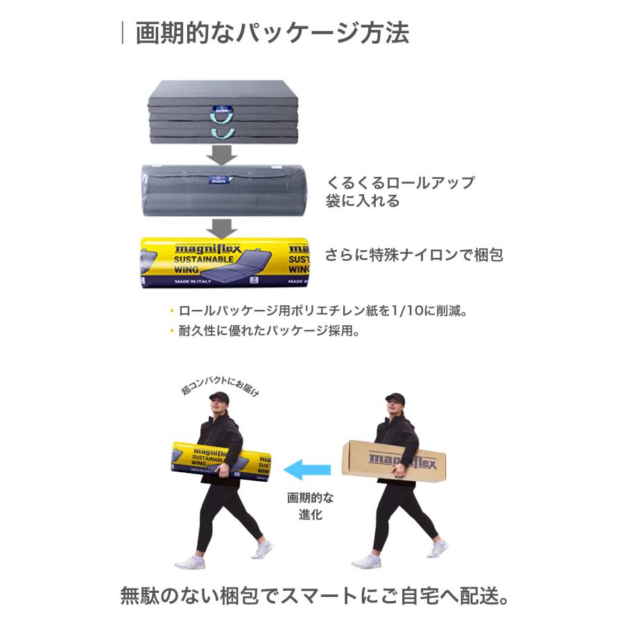 magniflex（マニフレックス） マットレス サステナブルウィング