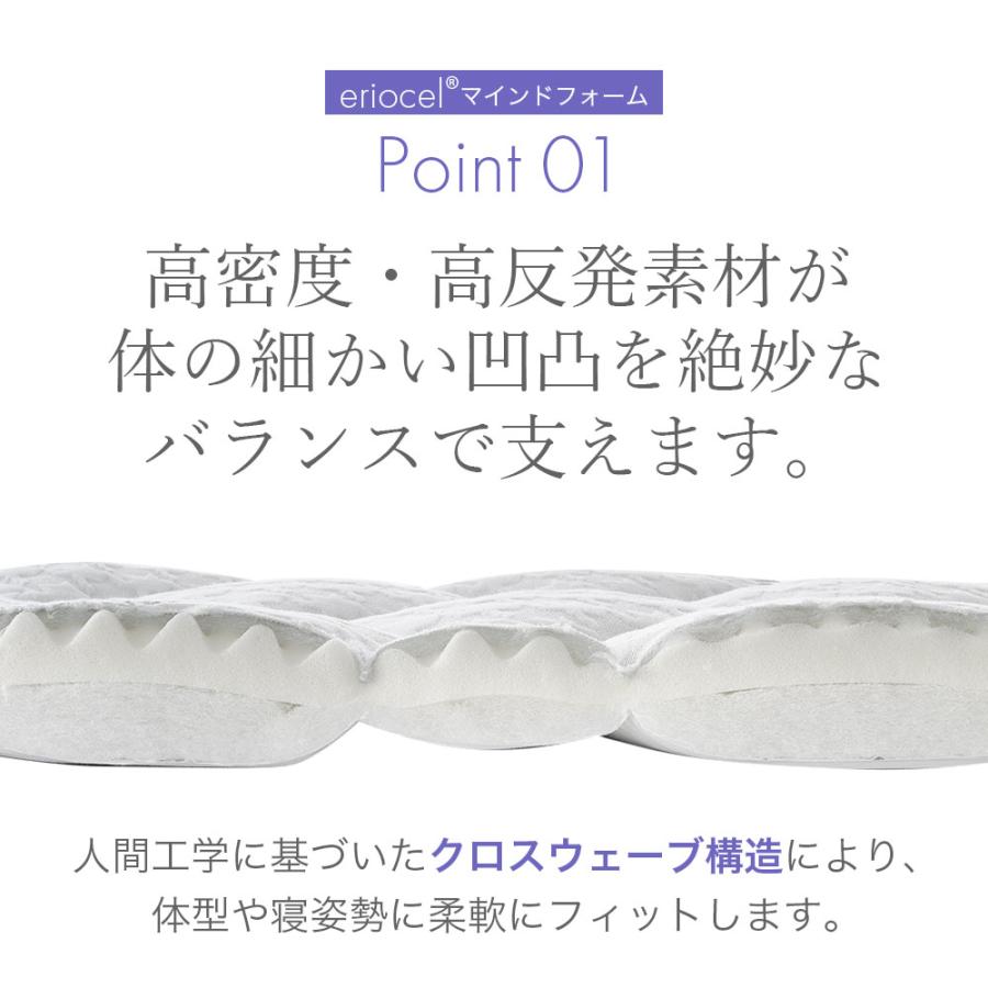 magniflex（マニフレックス） ハイキュ ヴィロブロック シングル