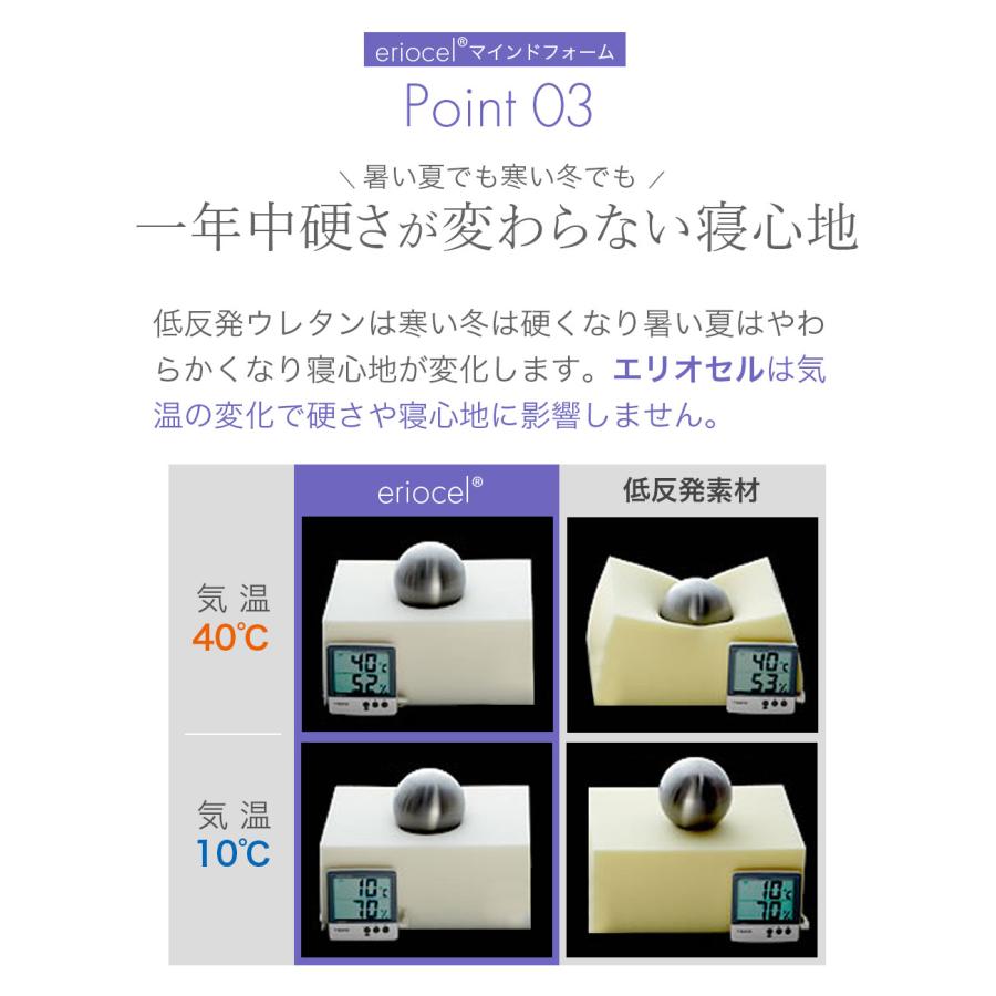 magniflex マニフレックス ハイキュ ヴィロブロック シングル