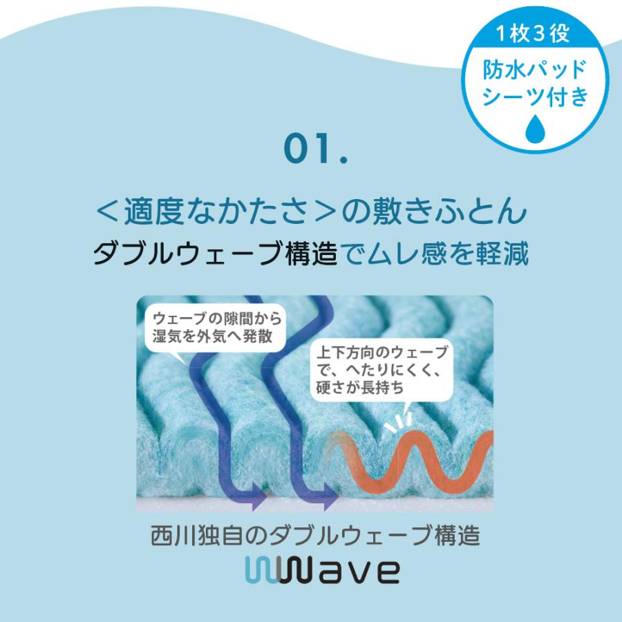 西川（nishikawa） ベビー布団 ラジカル4分割敷きふとん 洗える ベビー 