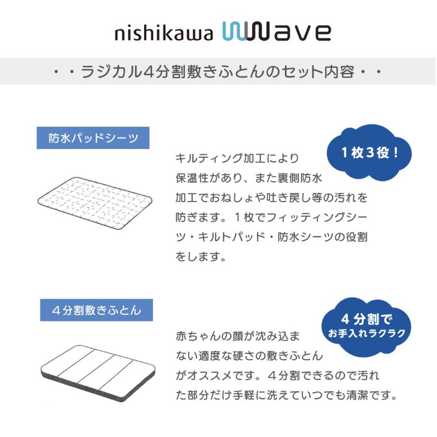 西川（nishikawa） ベビー布団 ラジカル4分割敷きふとん 洗える ベビー 