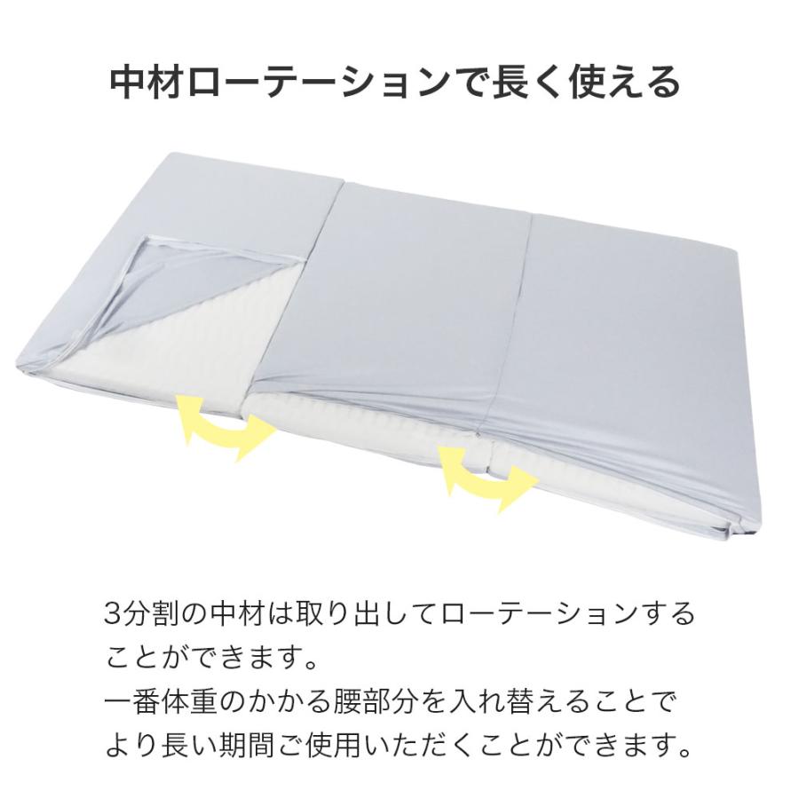 京都西川　ダブルウェーブ Wwaveローズラジカル 敷き布団　ダブルサイズ 西川（nishikawa） 敷布団 京都西川 ローズラジカル ダブルウェーブ